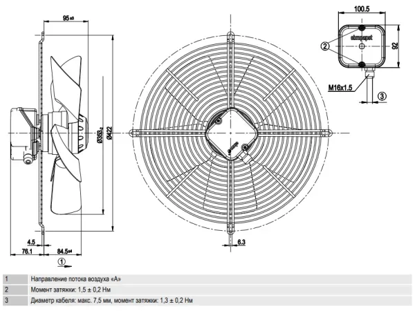 Габаритные размеры осевого вентилятора S4D350BA0608 Ebmpapst